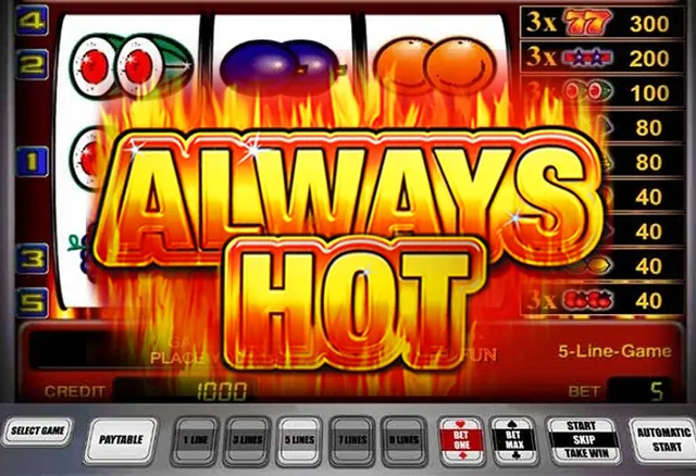 Always Hot — игровой автомат
